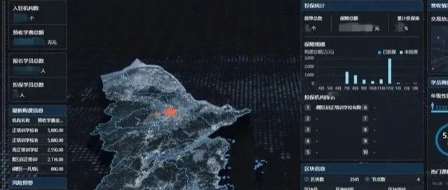 打造区块链+教育监管新模式，趣链科技积极响应中央战略部署