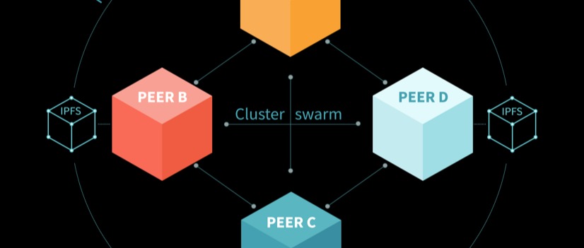 IPFS存储一致性难题？IPFS-Cluster帮你解决