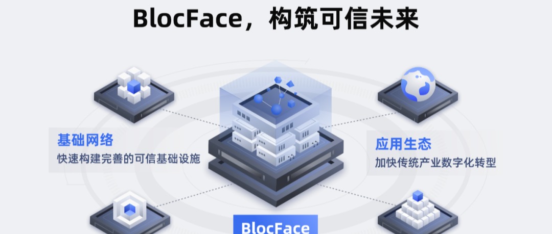 趣链科技BlocFace平台全量通过可信区块链BaaS评测