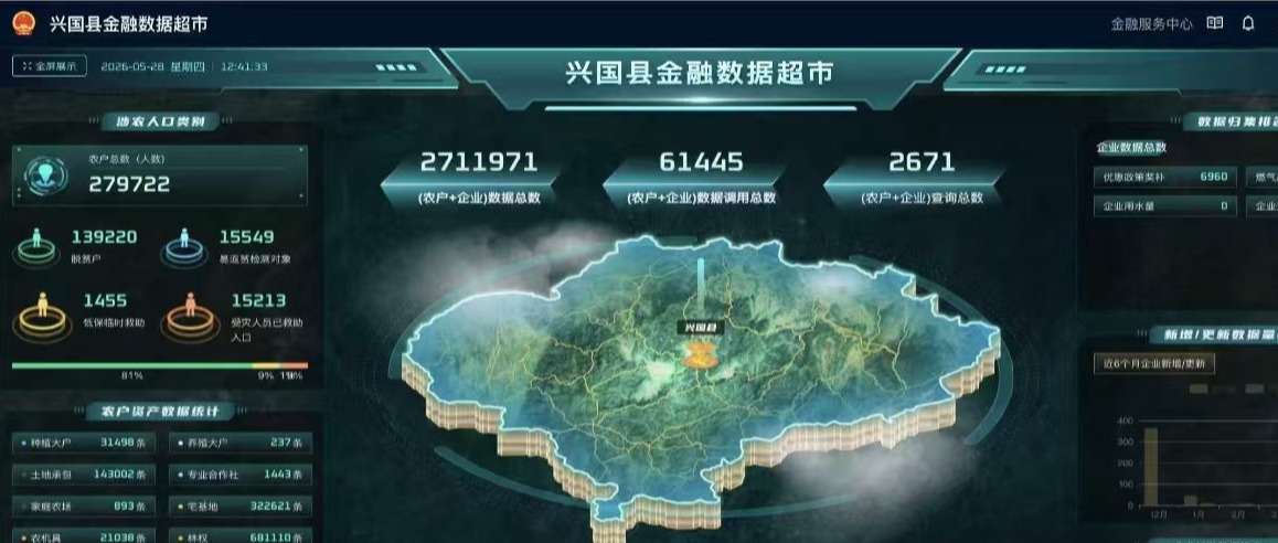 再走长征路｜趣链科技：以可信数据能力打造革命老区数字乡村新样板