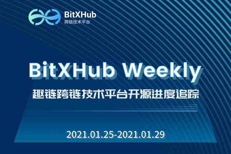 BitXHub、区块链、趣链科技