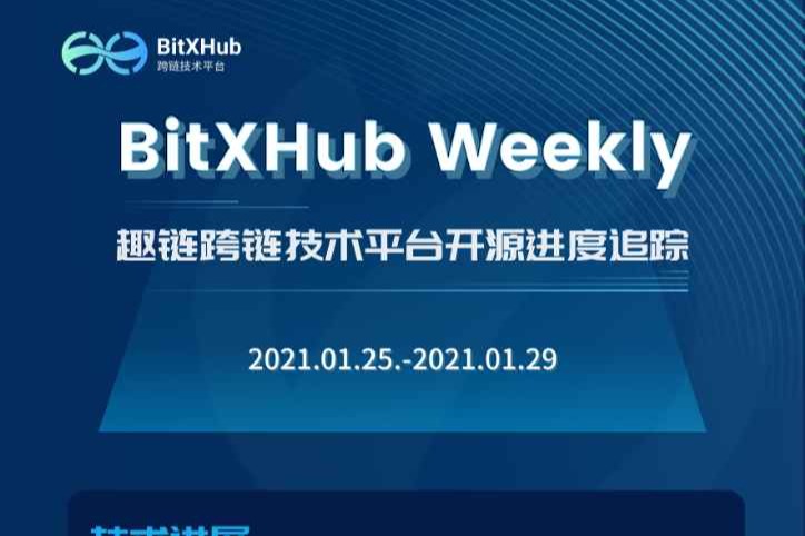 BitXHub、趣链科技、区块链