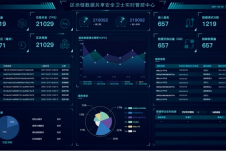 趣链科技、区块链、趣链科技