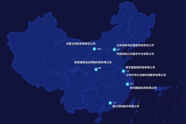 中国经济导报网、区块链司法、供应链金融、区块链技术