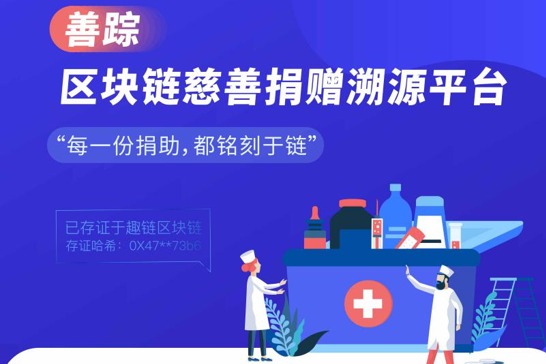 中国科技网、区块链公证、区块链技术、区块链溯源、区块链平台